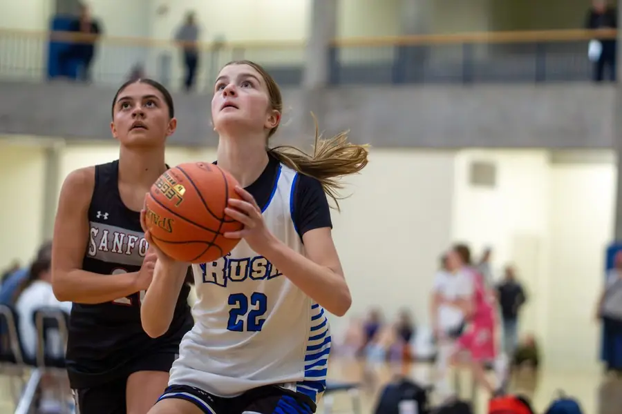 MN Rush Midwest Classic