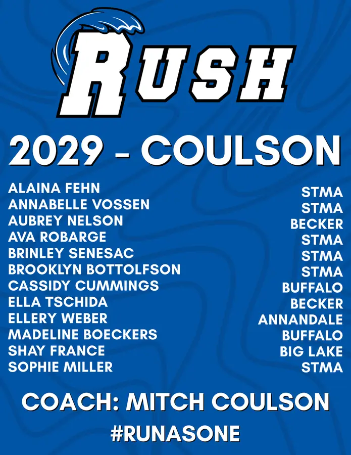 MN Rush 2029 Coulson Roster