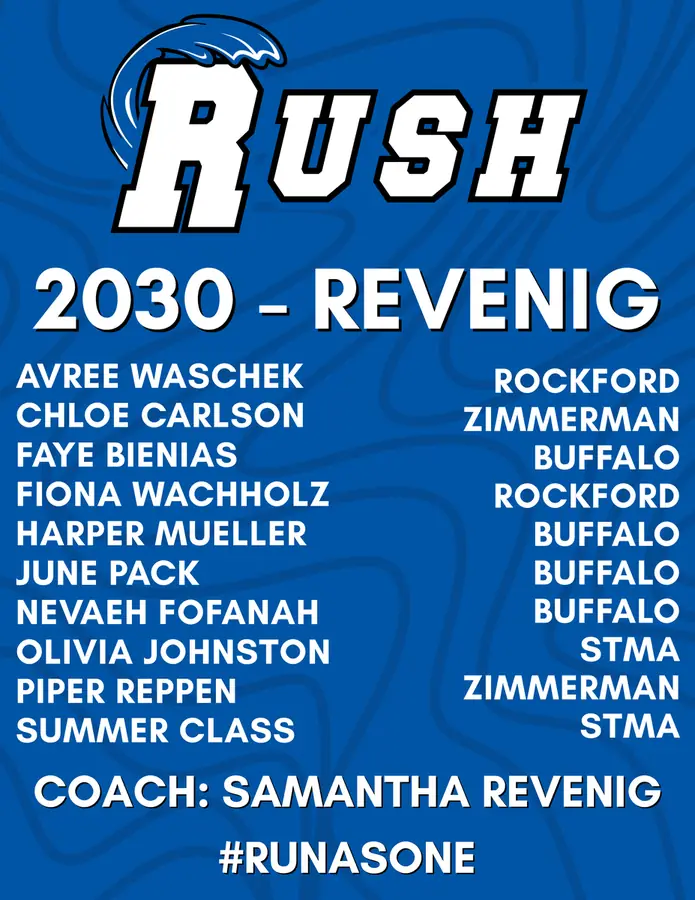 MN Rush 2030 Revenig Roster
