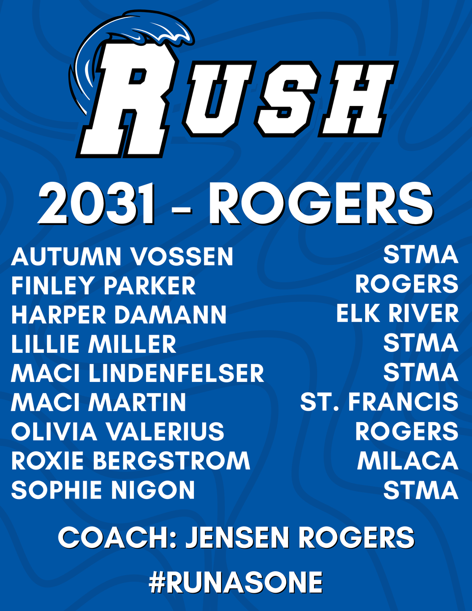 2031 Rogers