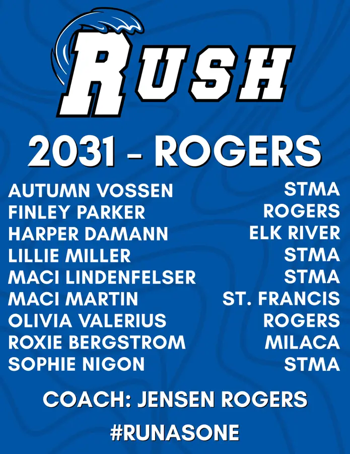MN Rush 2031 Rogers Roster