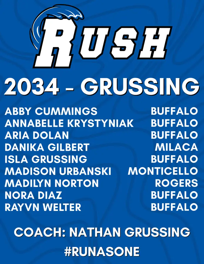 MN Rush 2034 Grussing Roster
